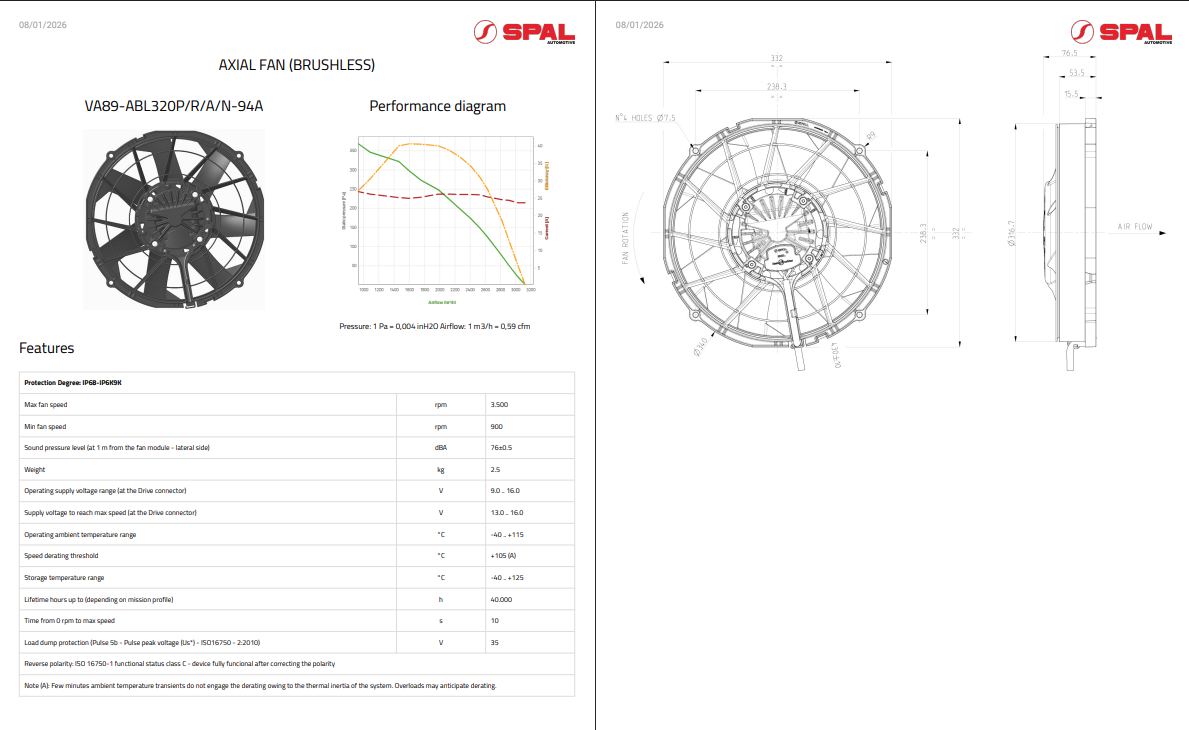 PWR - Spal Brushless PWM Fans – PWR Advanced Cooling Technology USA