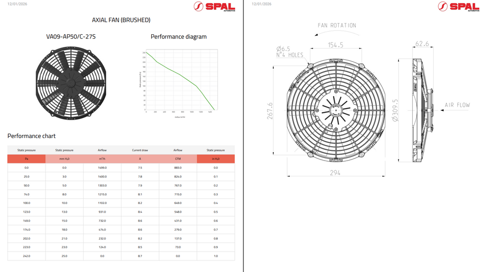 Spal Medium Profile Brushed Fans