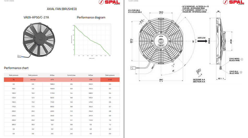 Spal Medium Profile Brushed Fans